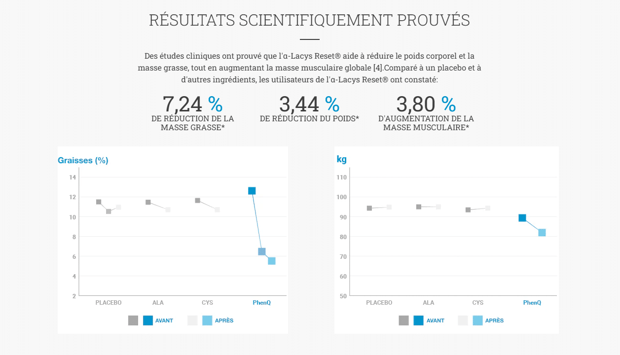 Attention ! Ce brûleur de graisse naturel fait fondre les kilos en trop